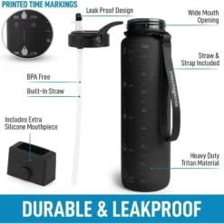 Hydration Nation Water Bottle With Time Marker 32 oz