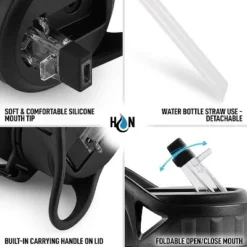 Hydration Nation Water Bottle With Time Marker 32 oz -WATER BOTTLES Sales unnamed file 3604