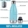Hydration Nation Stainless Steel Water Bottle - Double Wall Insulated Metal Water Bottle For Hot & Cold Drinks -WATER BOTTLES Sales unnamed file 4029