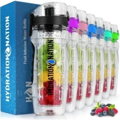 Hydration Nation Portable Water Bottle with Fruit Infuser for Healthy & Delicious Hydration -WATER BOTTLES Sales unnamed file 4424