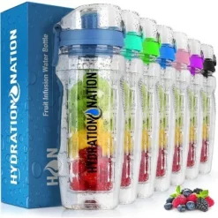 Hydration Nation Portable Water Bottle with Fruit Infuser for Healthy & Delicious Hydration -WATER BOTTLES Sales unnamed file 4426