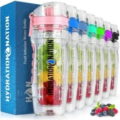 Hydration Nation Portable Water Bottle with Fruit Infuser for Healthy & Delicious Hydration -WATER BOTTLES Sales unnamed file 4427