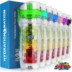 Hydration Nation Portable Water Bottle with Fruit Infuser for Healthy & Delicious Hydration -WATER BOTTLES Sales unnamed file 4428