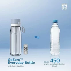 Philips Water 22oz GoZero Everyday Tritan Plastic Bottle with Filter Gray -WATER BOTTLES Sales unnamed file 5967