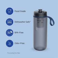 Philips Water 20oz GoZero Active Bottle with One Fitness Filter Red -WATER BOTTLES Sales unnamed file 5976