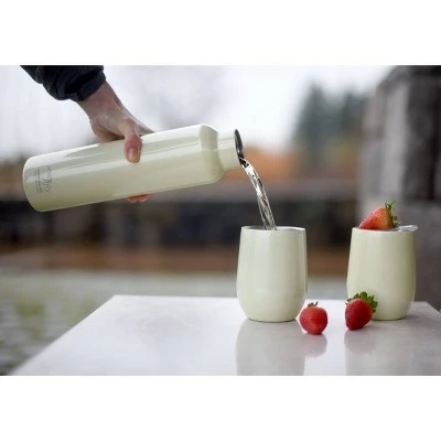 WATER BOTTLES Sales -WATER BOTTLES Sales unnamed file 6055