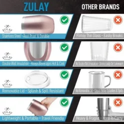 Zulay Kitchen Zulay 12oz Insulated Wine Tumbler With Lid - Stemless Stainless Steel Wine Tumblers With Lids -WATER BOTTLES Sales unnamed file 6084
